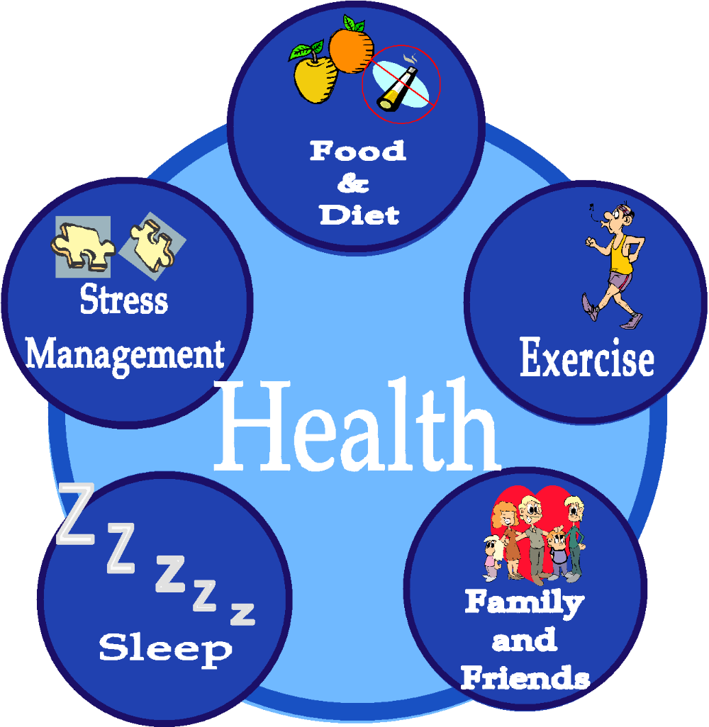 healthy tips for good health