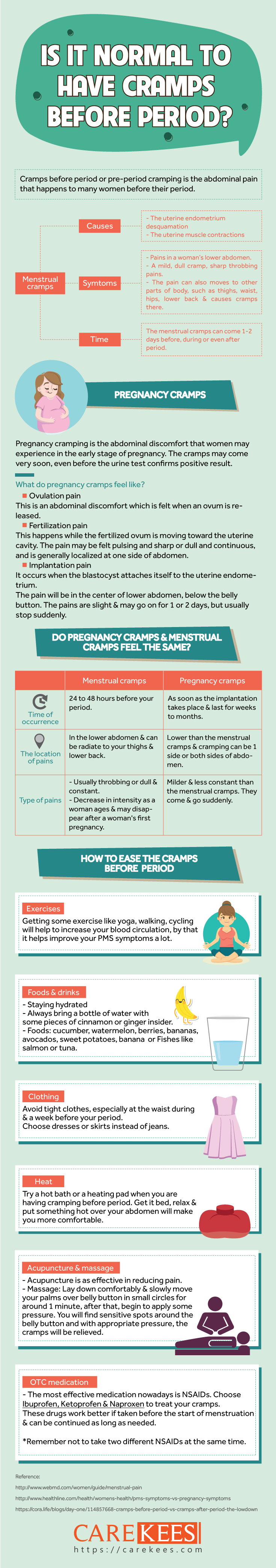 Cramps before the period and menstrual periods vary by age
